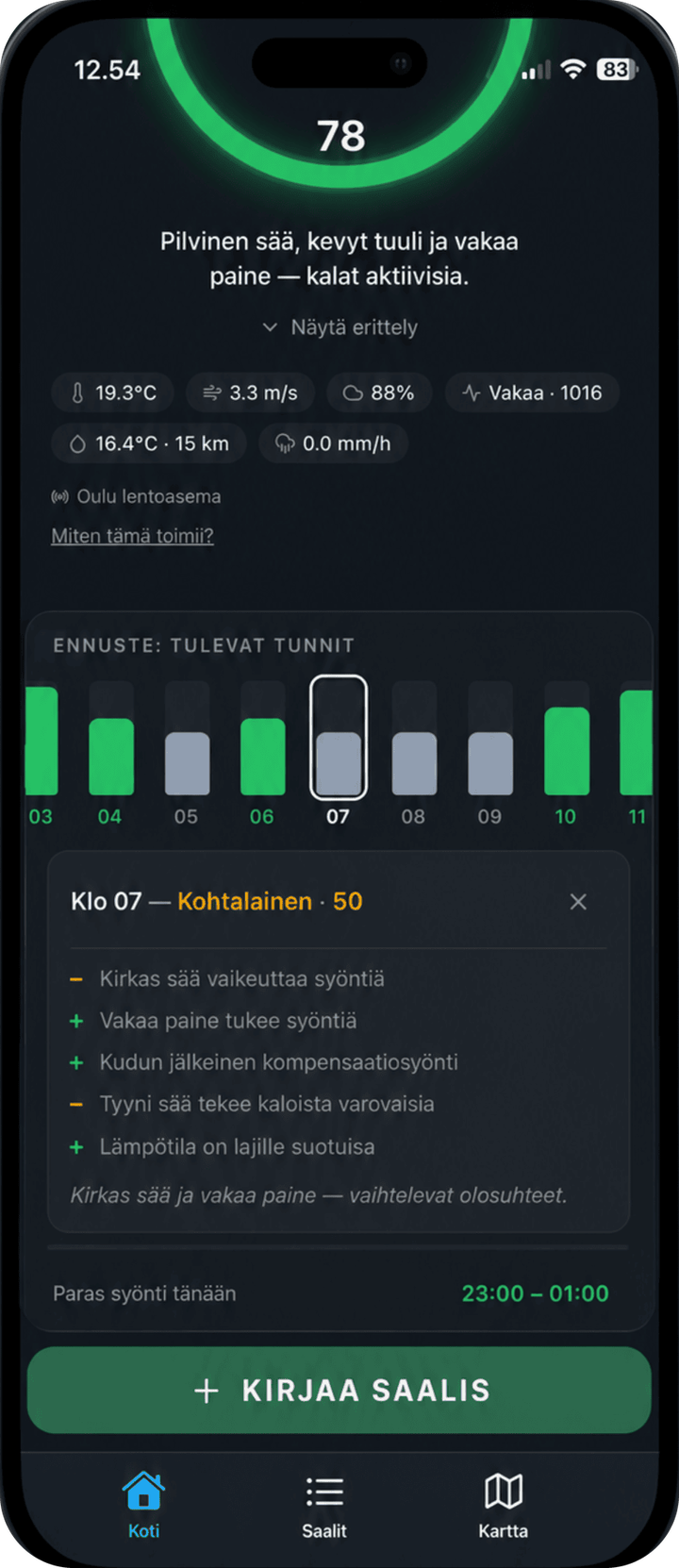 Kalaviren tuntiennuste: 24 tunnin kalastusscore tunneittain ja yhden tunnin tekijäerittely
