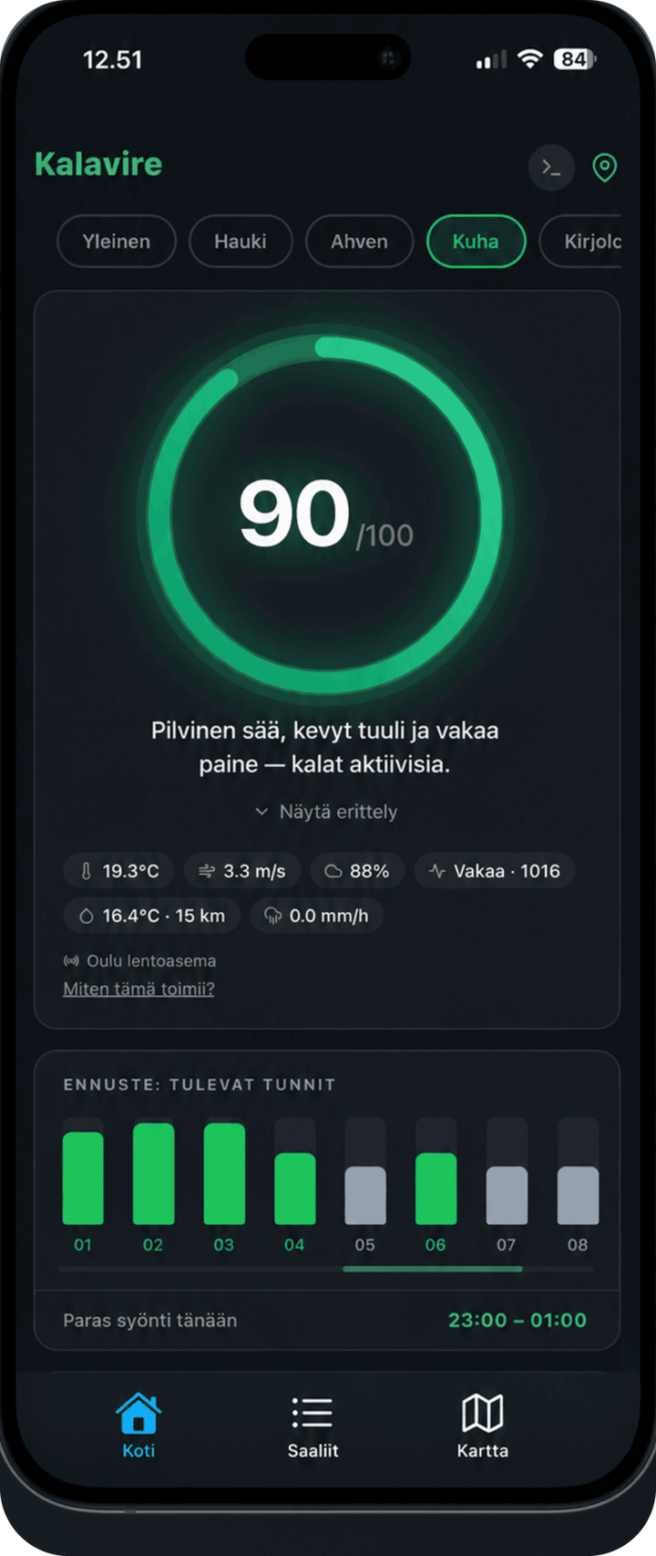Kalaviren päänäkymä: kalastusscore 90/100 kuhalle, sääolosuhteet ja tuntiennuste